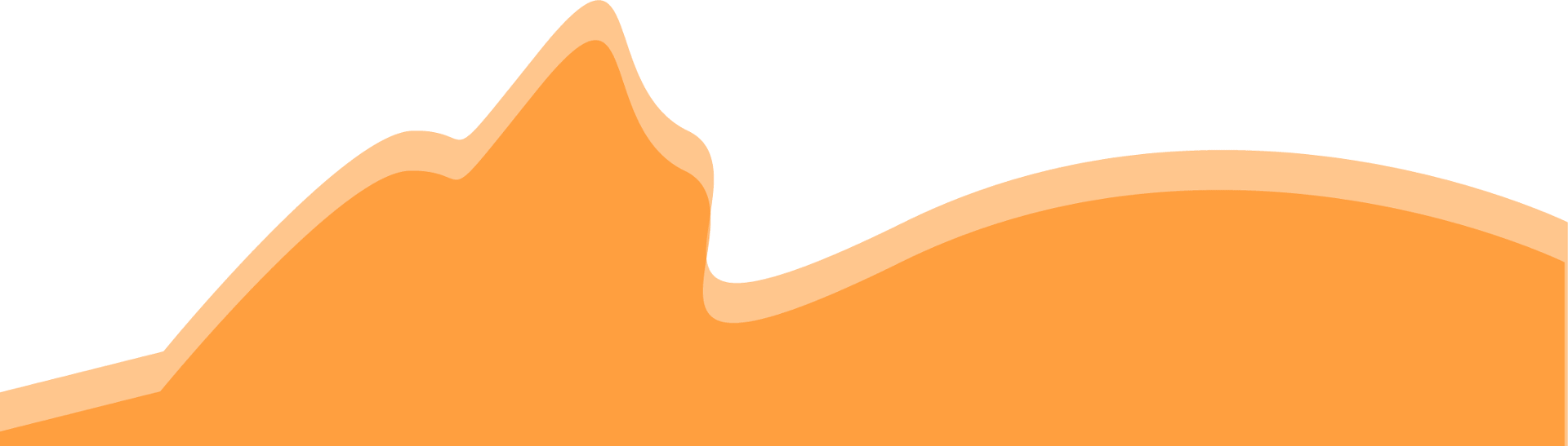 hpftrtop-min